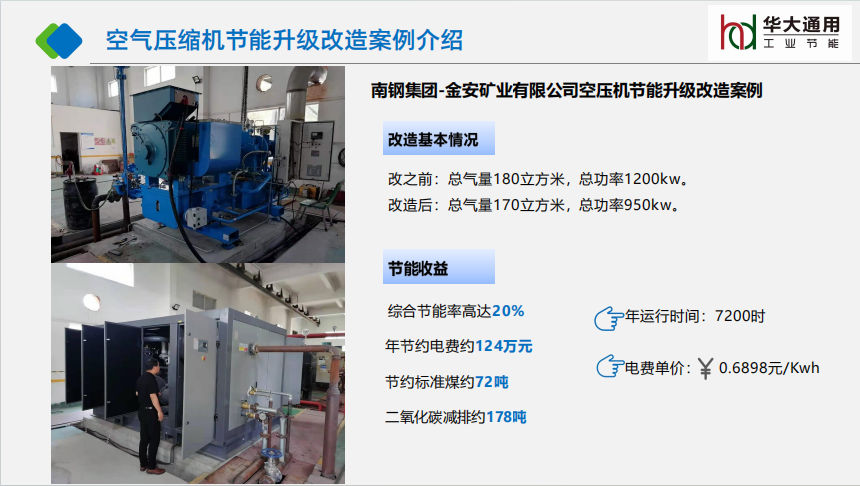 南鋼集團-金安礦業(yè)有限公司空壓機節(jié)能升級改造案例